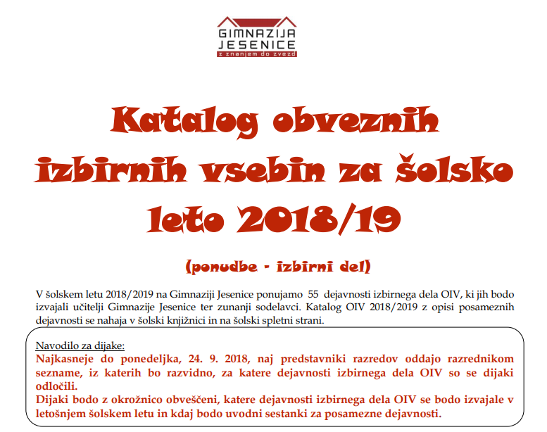 Katalog OIV