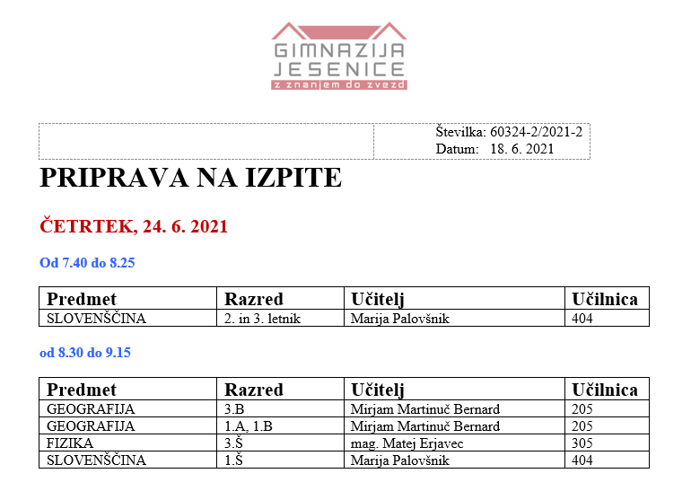 Priprava na izpite